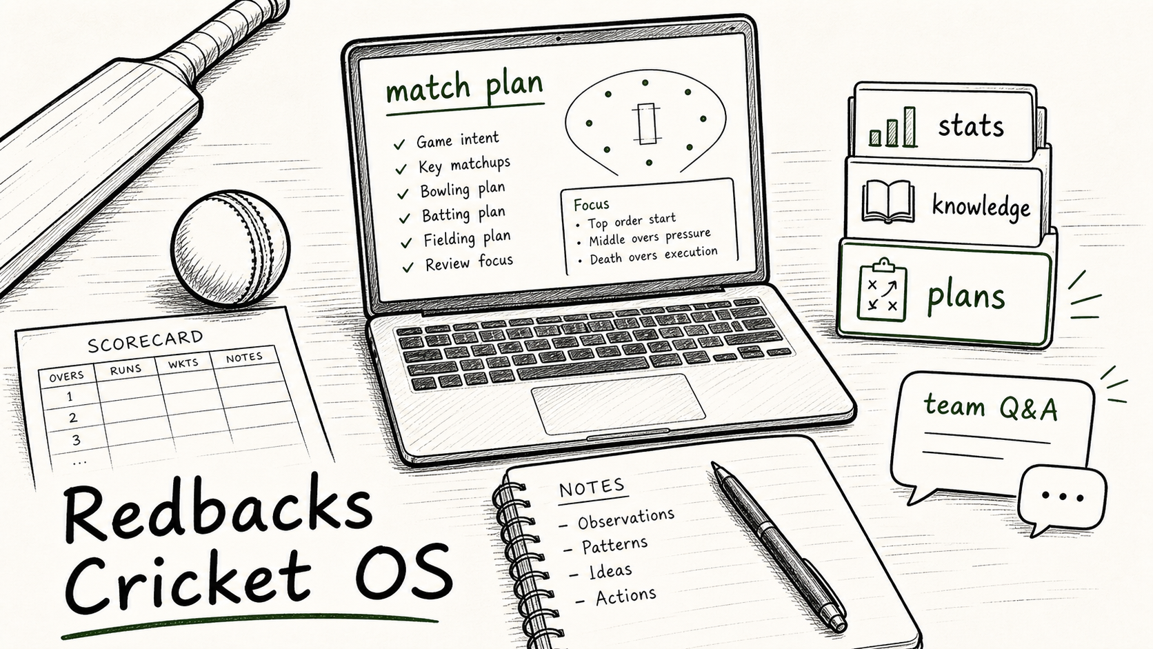 Hand-drawn tabletop hero image for Redbacks Cricket OS with a laptop match plan, scorecard, cricket ball, notebook, stats, knowledge, plans, and team Q&A elements.